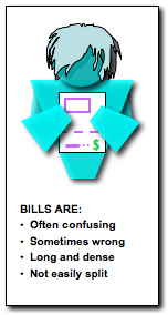 Bill difficulties